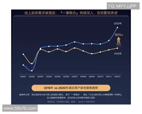 武汉极限运动队节奏表现的数据分析与探讨之旅