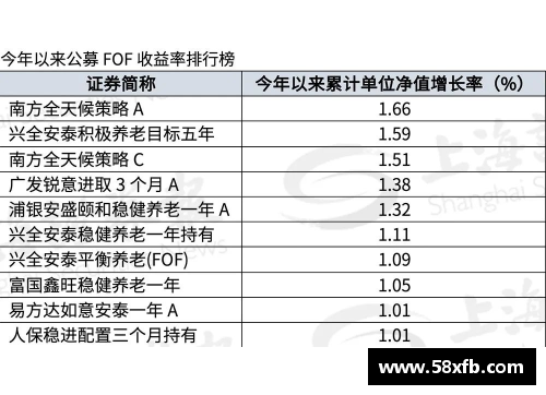 NBA赌博风险与利润：投注前必须知道的十大关键因素